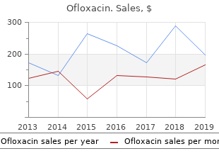 400mg ofloxacin fast delivery