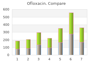 purchase ofloxacin 400mg on-line