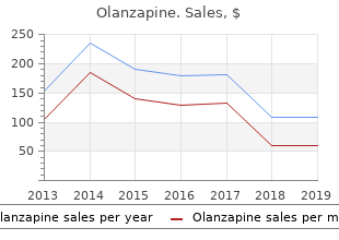 buy cheap olanzapine 2.5mg on line