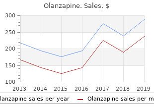 purchase olanzapine 2.5mg fast delivery