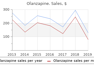 generic olanzapine 5mg without a prescription