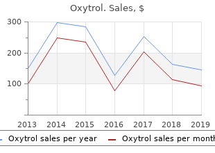 discount oxytrol 2.5 mg