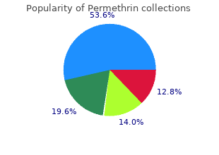 order permethrin no prescription