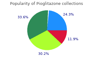 generic 45 mg pioglitazone free shipping