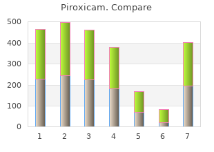 buy generic piroxicam 20 mg line