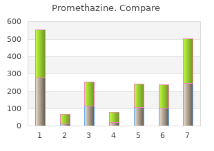 buy discount promethazine online