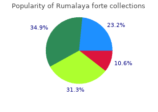 cheap rumalaya forte 30pills online