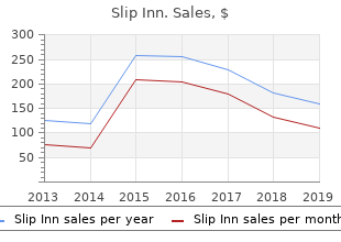 buy slip inn online