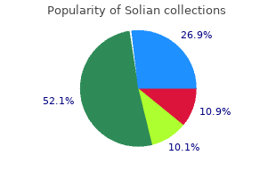 purchase solian 100mg line