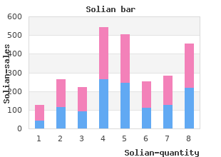 cheap solian express