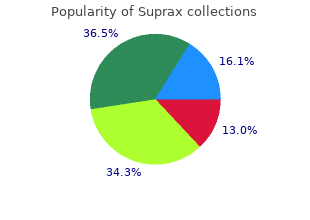 purchase suprax with american express