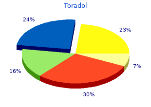 purchase genuine toradol online