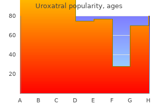 uroxatral 10 mg for sale