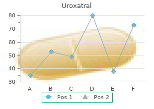 buy discount uroxatral 10mg on-line