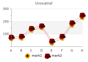 generic 10 mg uroxatral