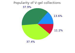 discount v-gel 30 gm online