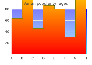 cheap vantin uk