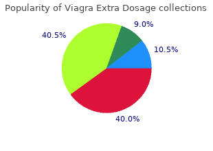 discount viagra extra dosage 200mg on-line