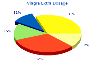 buy viagra extra dosage amex