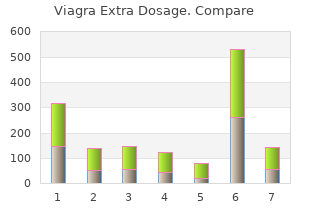 buy discount viagra extra dosage 130mg