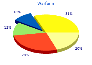 warfarin 2mg on line