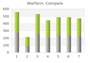 buy warfarin 5mg low cost