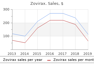 discount zovirax 200 mg without a prescription