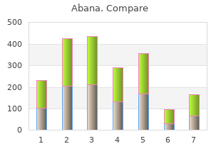 abana 60pills without a prescription