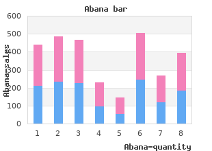 discount abana 60 pills on line