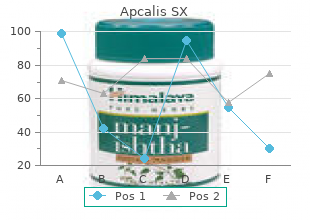 cheap apcalis sx generic