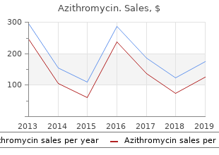 buy line azithromycin