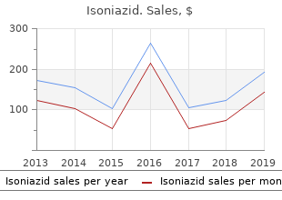 isoniazid 300 mg discount