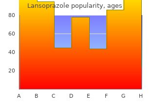 generic lansoprazole 15 mg without a prescription