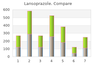 buy cheap lansoprazole line