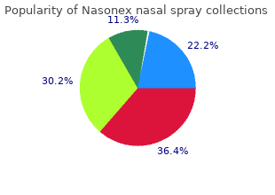 purchase nasonex nasal spray american express