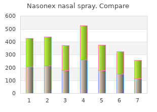 buy nasonex nasal spray 18gm with visa