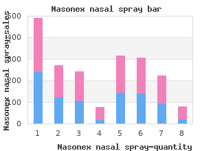 purchase 18gm nasonex nasal spray otc