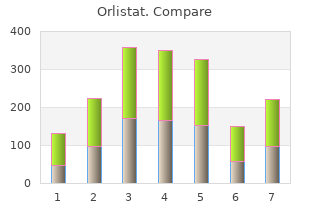 buy orlistat discount