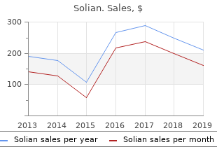 generic solian 50 mg fast delivery