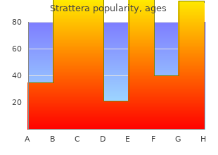 buy strattera 25mg fast delivery