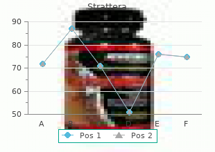 buy strattera 40 mg cheap