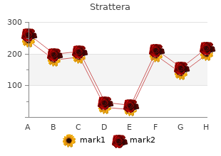 order generic strattera from india