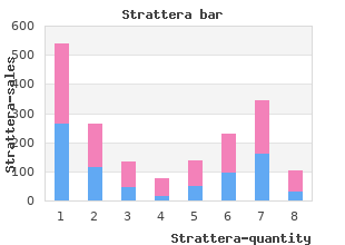 purchase generic strattera canada