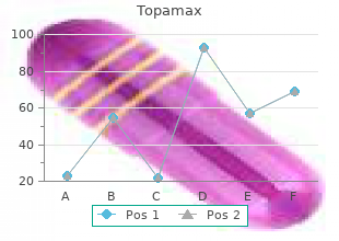 buy discount topamax line
