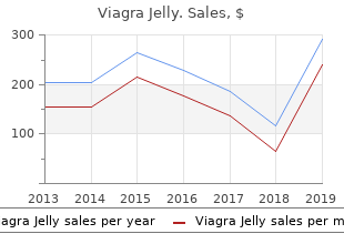 generic 100 mg viagra jelly with mastercard