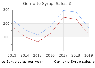 buy geriforte syrup 100caps mastercard