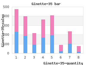 discount ginette-35 uk