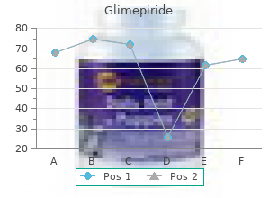 purchase glimepiride 4 mg otc