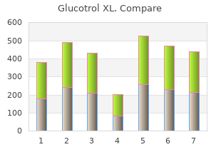 discount glucotrol xl 10mg fast delivery