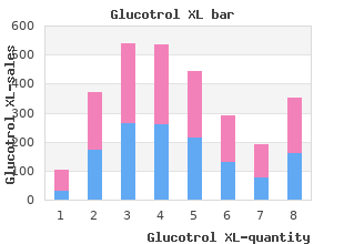 buy discount glucotrol xl 10mg line